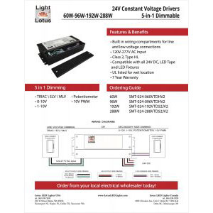 24V CONSTANT VOLTAGE DRIVERS 5 IN 1 DIMMABLE