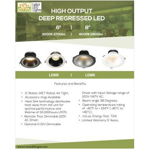 HIGH OUTPUT DEEP REGRESSED LED 6” | 8”